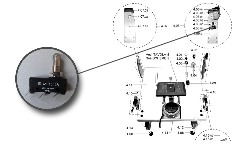 Limitator protectie capac MF 15 - Masini de ambalat - Minipack Torre
